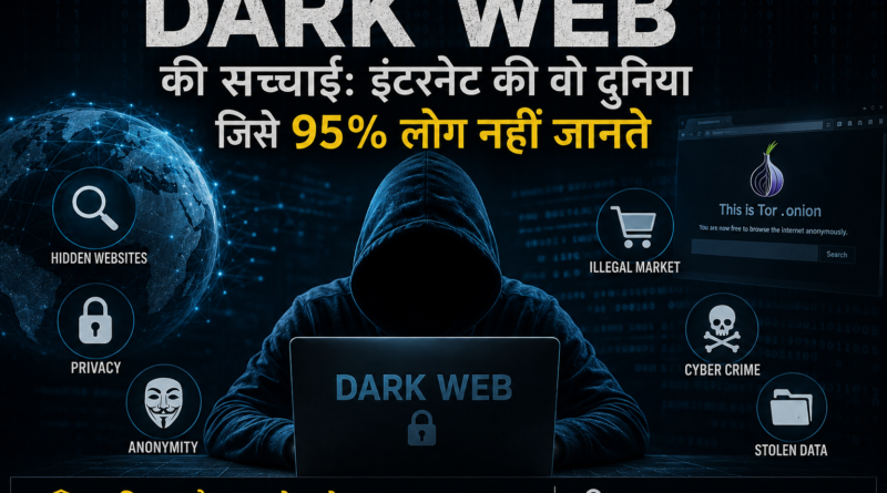 Dark Web Facts hidden internet world and cyber security awareness